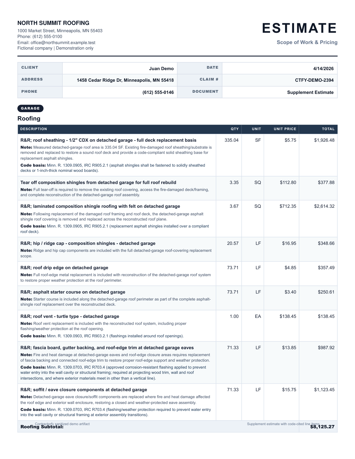 Supplement estimate Contractorfy media asset